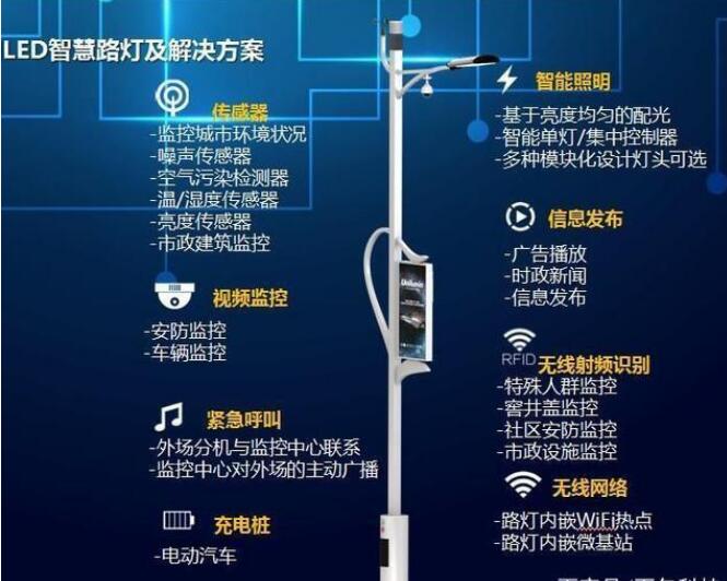 智慧路灯除了照明还有哪些功能
